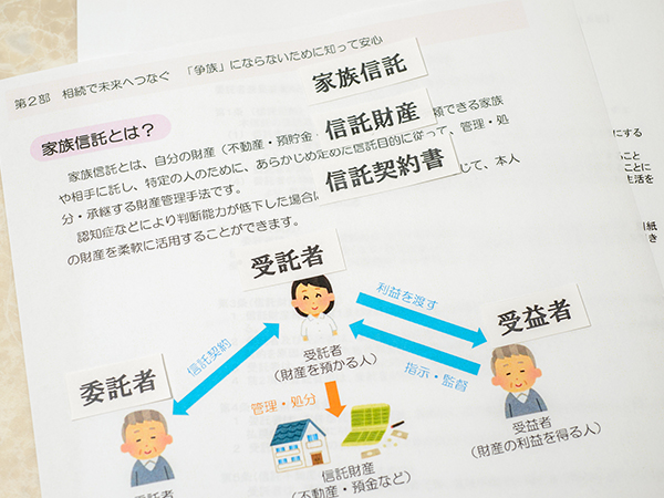 老後生活設計
